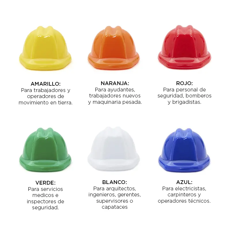 Llavero casco